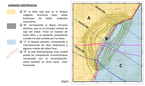 diagrama1