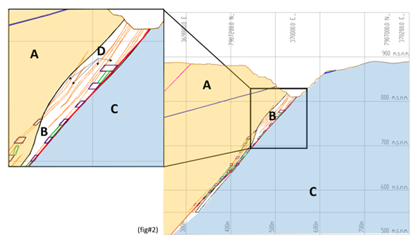 diagrama2